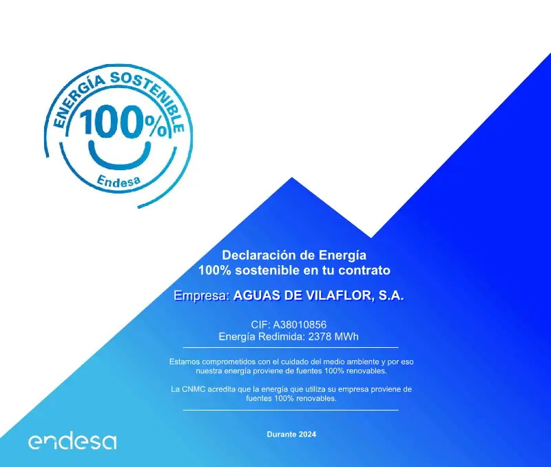Certificado de Energía sostenible 2024